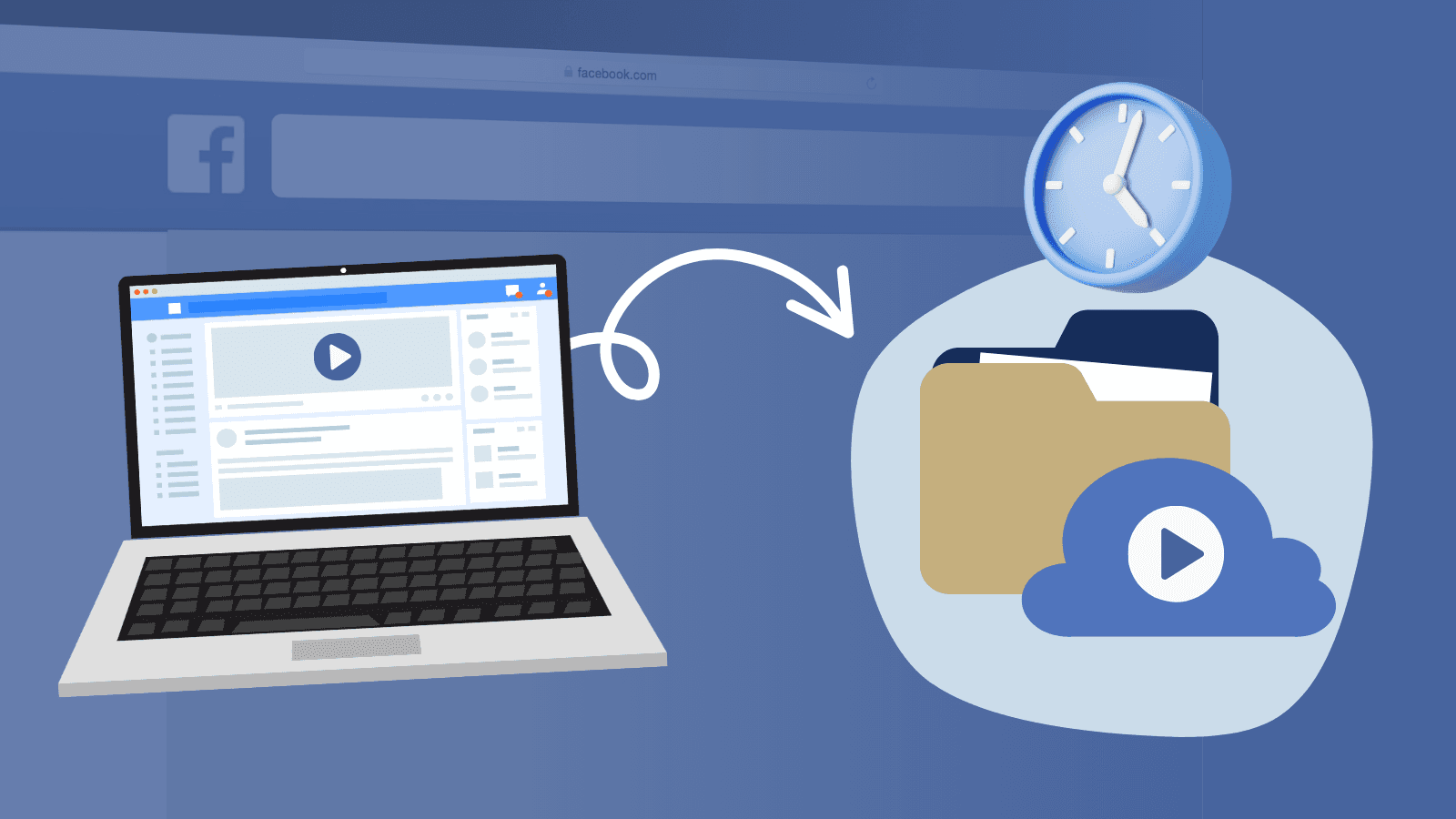 A laptop with the Facebook homepage illustration, with an arrow pointing to a file and cloud with video play button