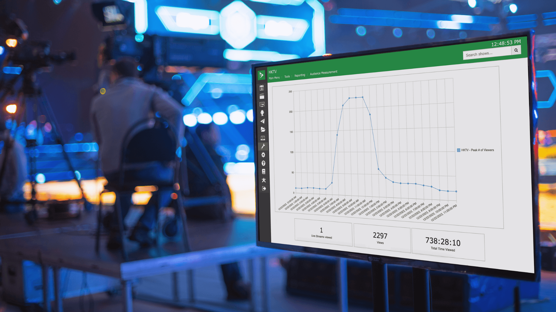 A screenshot of HKTV Audience Measurement Dashboard on Cablecast UI, displayed on a monitor set up in a community media center studio