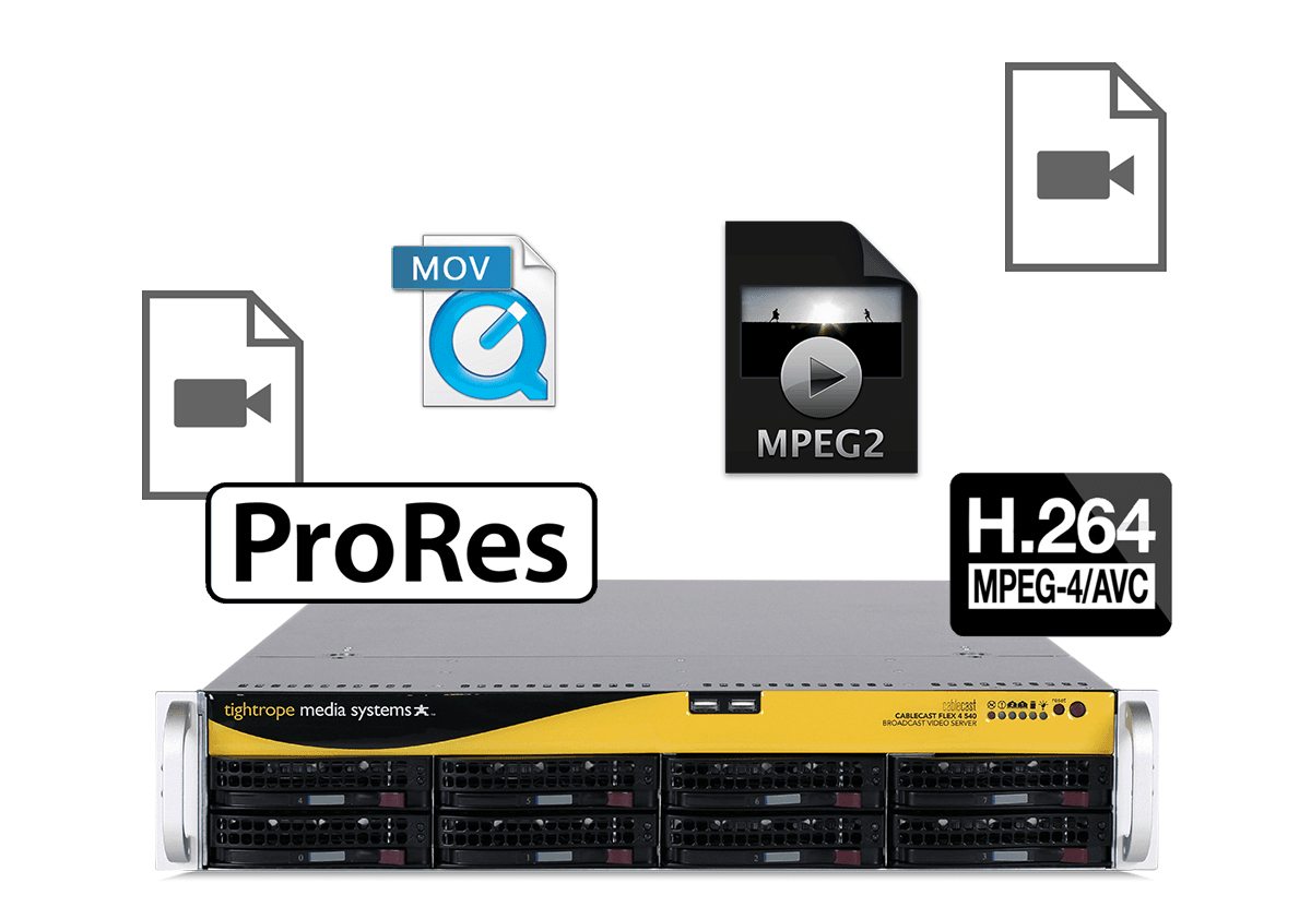 Flexible File Playout